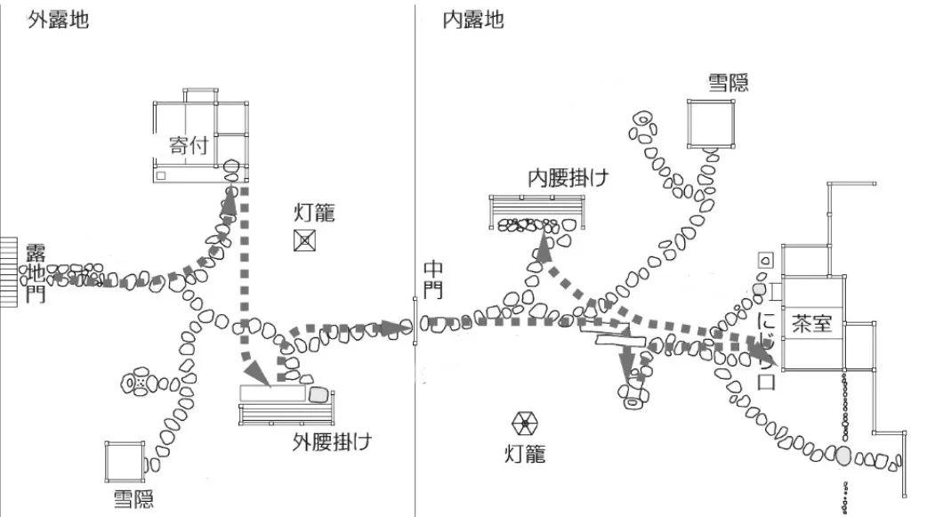 别老是枯山水看看茶庭吧