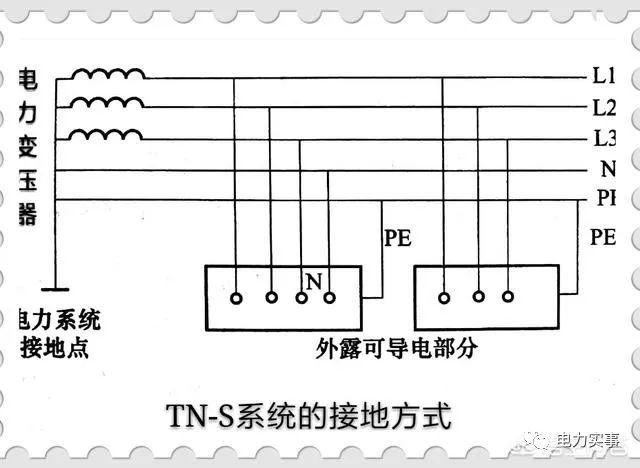tn-s系统示意图图片