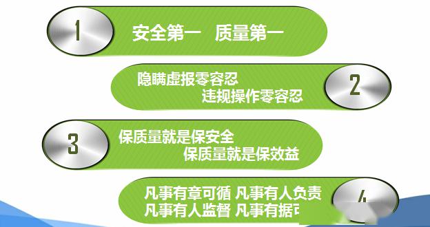 核安全文化月线上答题活动开始啦