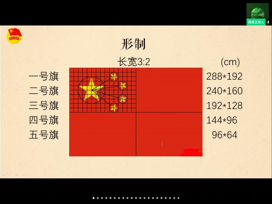 国旗规格尺寸图片