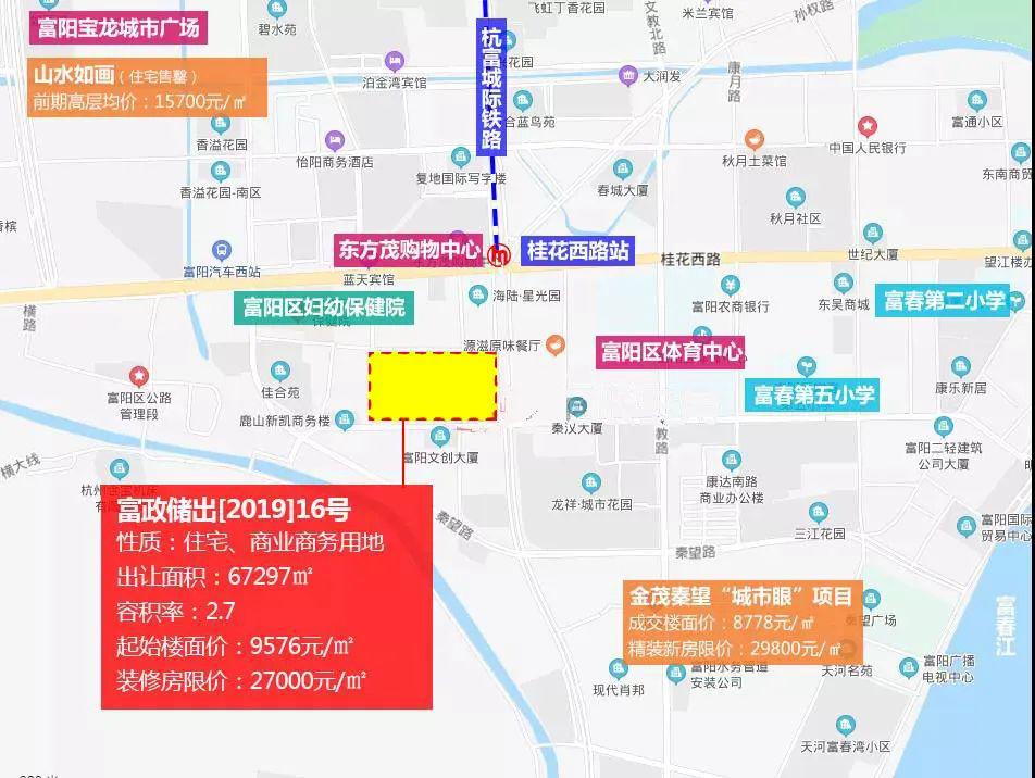 聚焦富阳绿地首入富阳拿下富春街道tod地块绿城959亿元银湖摘地