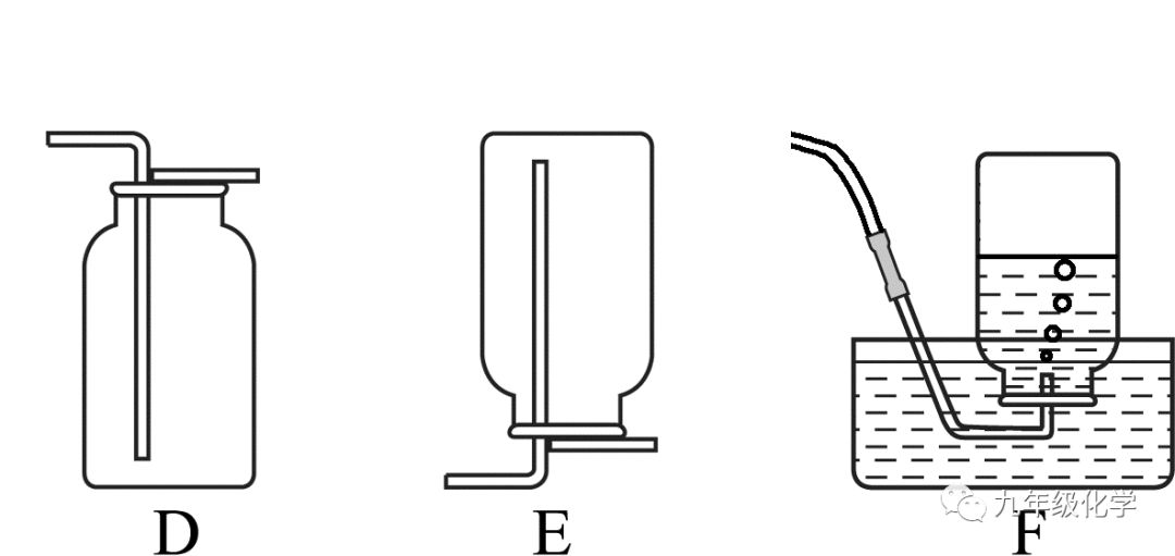 中考压轴题4:实验室制取和收集气体的装置