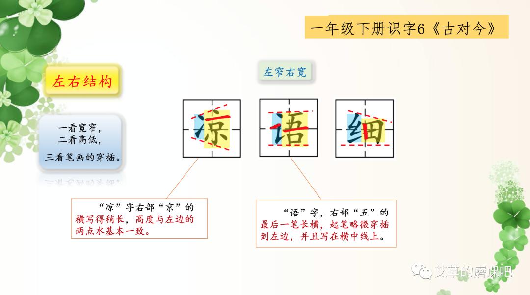跟着课文写好字:统编一下识字6《古对今》