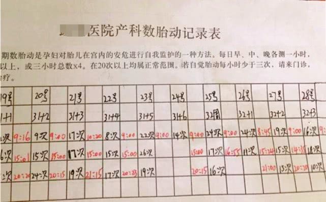原创胎动最早几周出现翻滚拳打脚踢怀孕740周胎动感受表对号入座