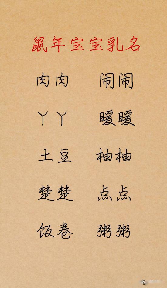 宝宝起名:鼠年可爱到爆的宝宝乳名