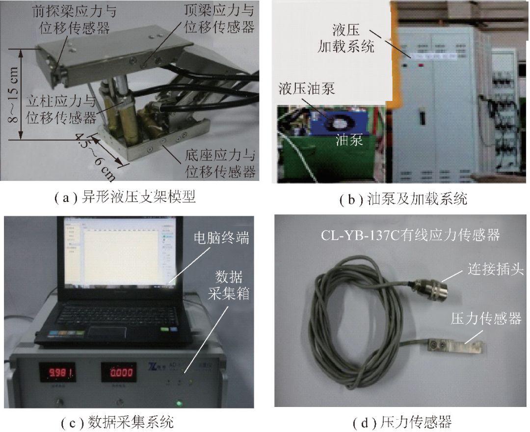 論文推薦| 解盤石等:大傾角偽俯斜採場頂板運移規律實驗研究