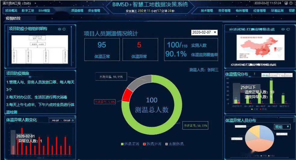 公司和项目的领导可以通过广联达bim5d 智慧工地数据决策系统及时了解