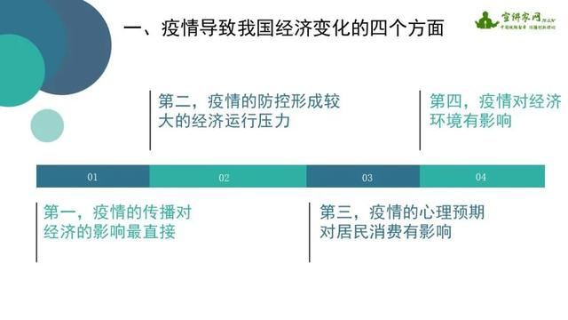 疫情下我国宏观经济发展与经济复苏策略
