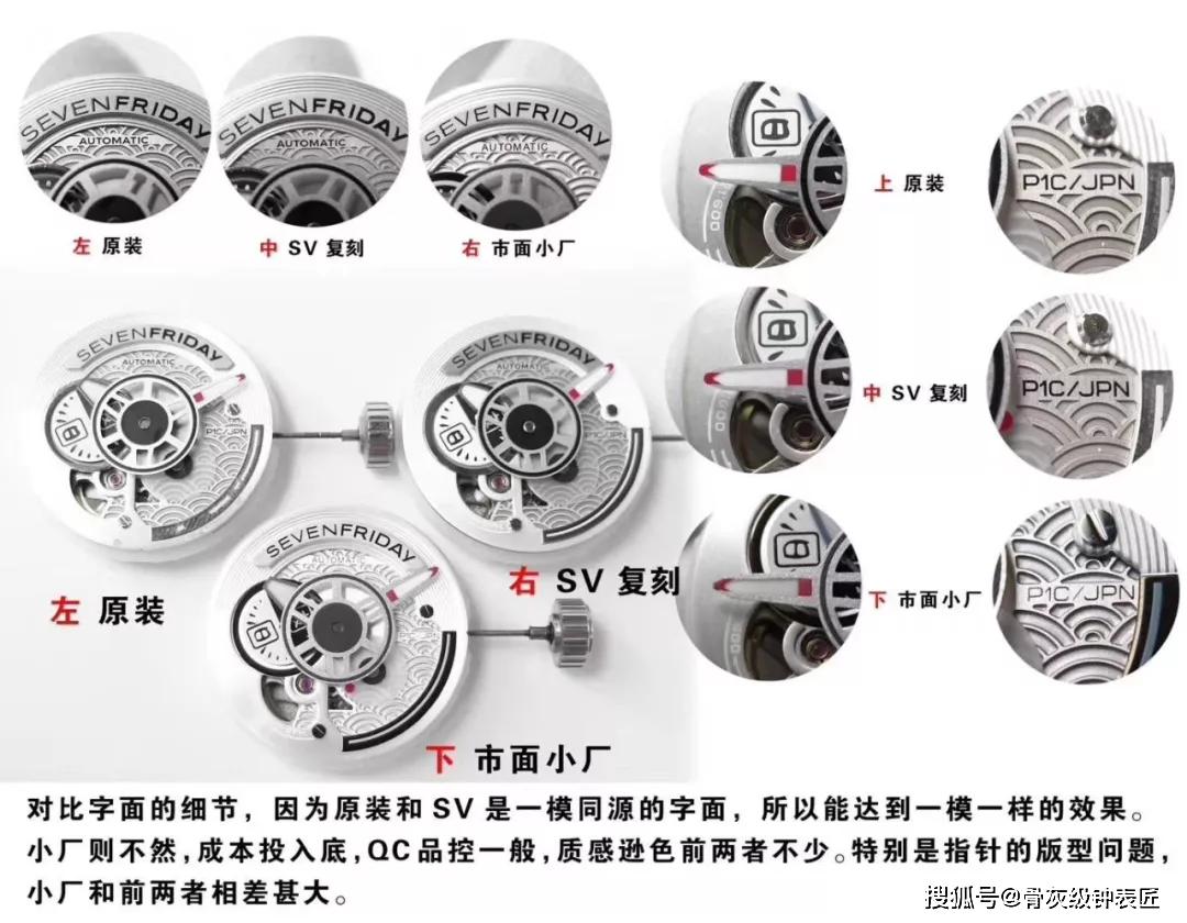 sv七个星期五p1b03系列日本樱花对比评测