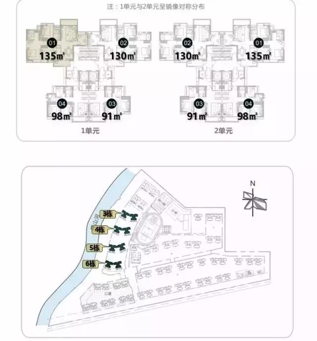 惠州大亚湾珠江四季悦城售楼处地址-户型-电话