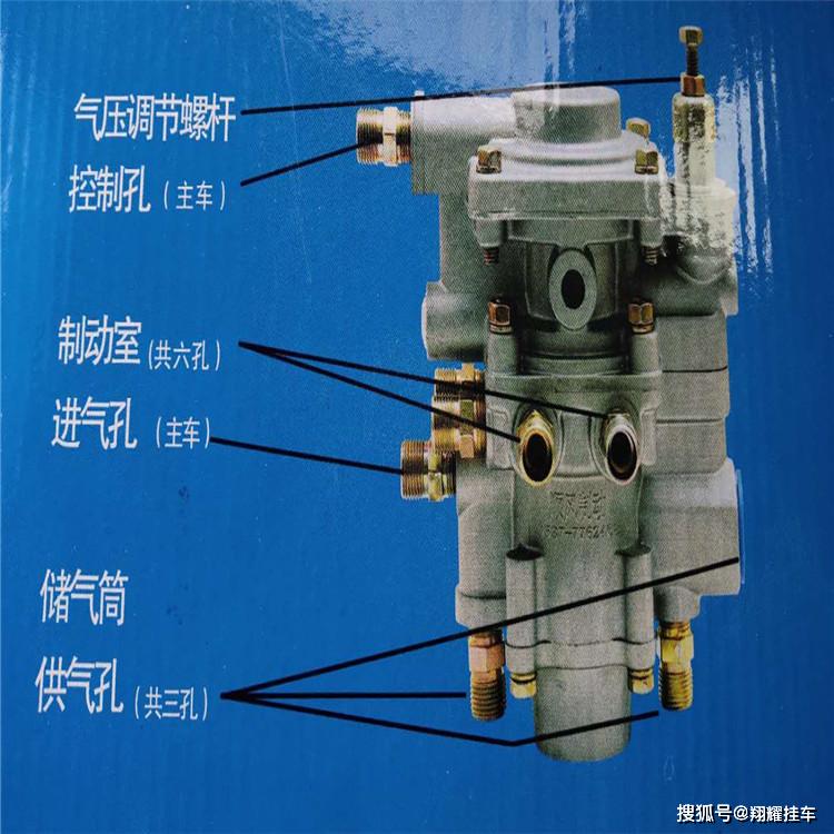 半挂车挂车阀工作原理半挂车三桥同步阀半挂车货车继动阀
