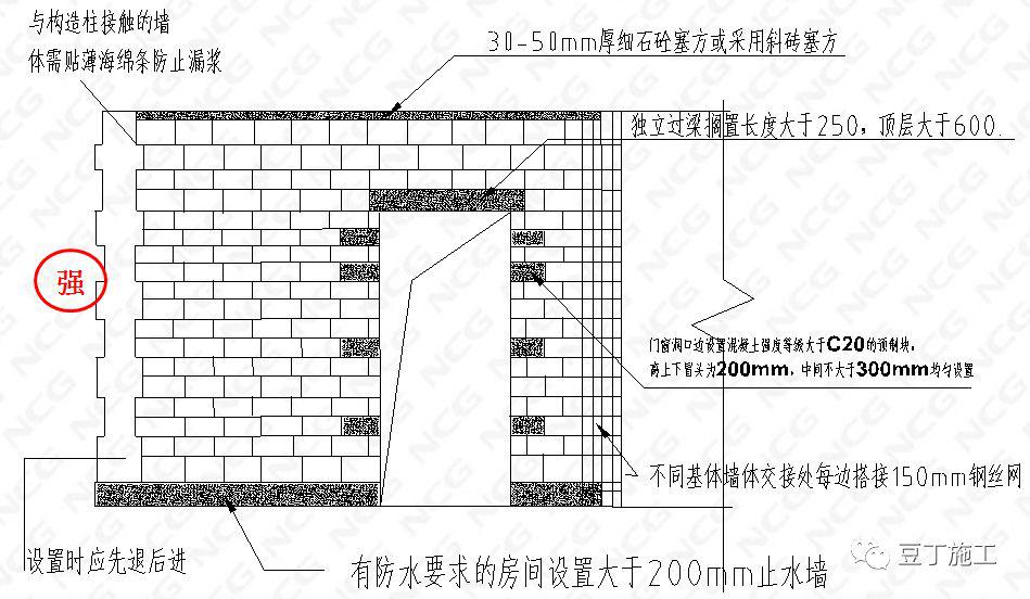 建築與安裝工程質量標準化圖集強制做法及推薦做法