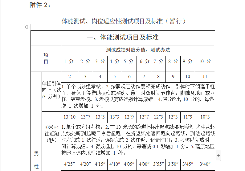 baiducom/s/1fmhj5ftnc8ihweuduvsmuw提取码:u7yq复