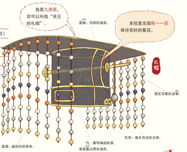 冕旒图解图片