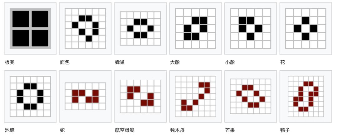 02 数学顽童的发明1 生命游戏