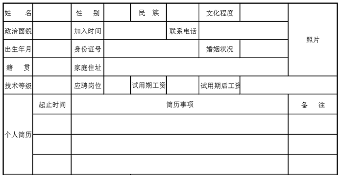 word制作表格详细教程