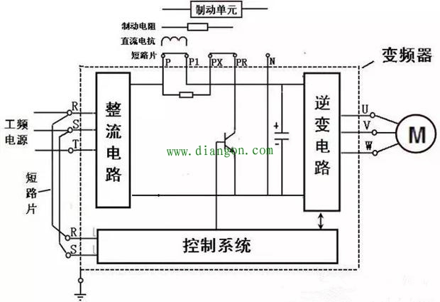 變頻器怎樣接線變頻器接線端子說明變頻器控制接線實物圖