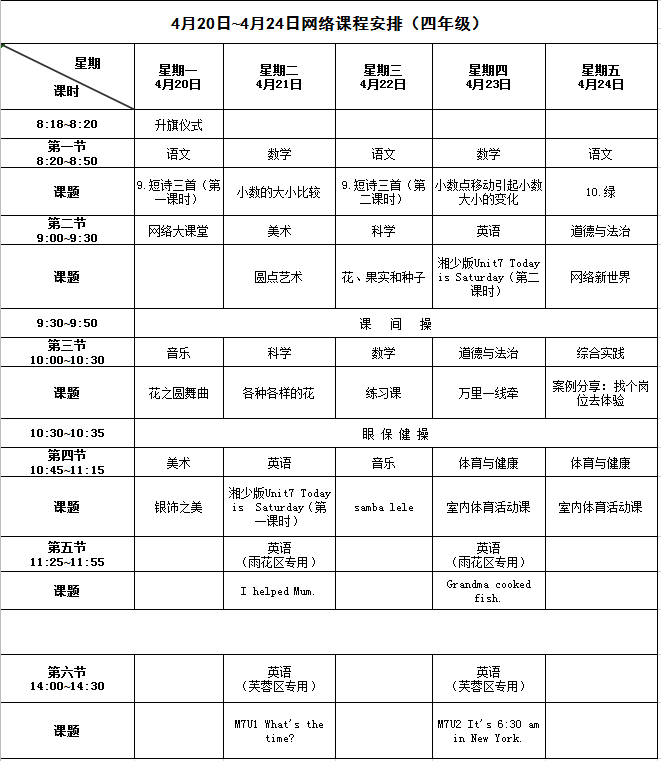 最后一期!长沙公布4月20日—24日小学网课课表