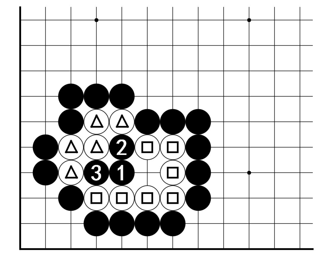 围棋对杀数气详解四