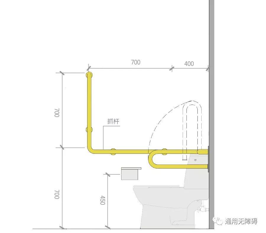 无障碍小便器平面图图片