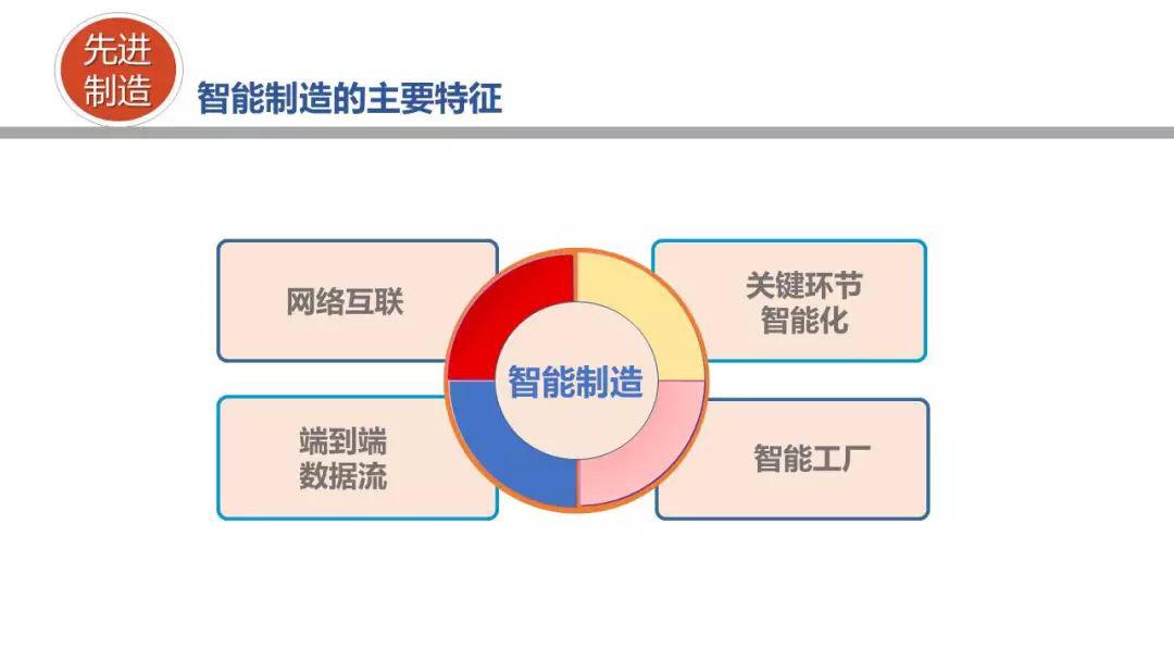 amc群英汇 