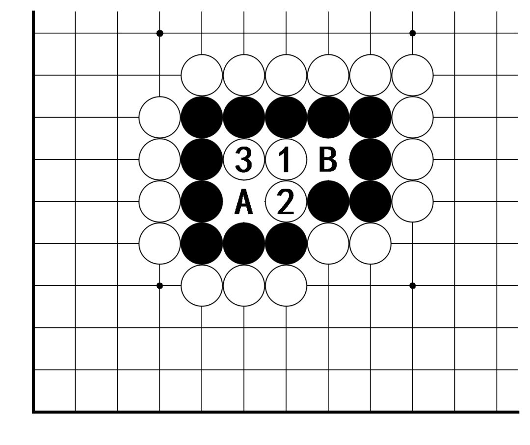 围棋对杀数气详解三