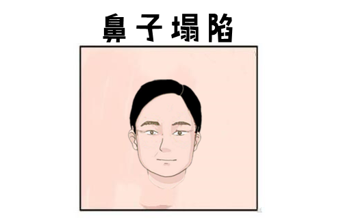 眉毛是面相學中的