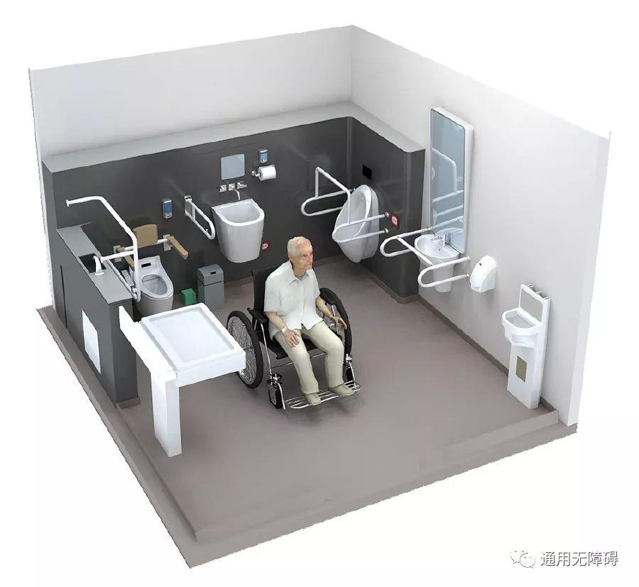 无障碍设施那些事儿之无障碍厕所