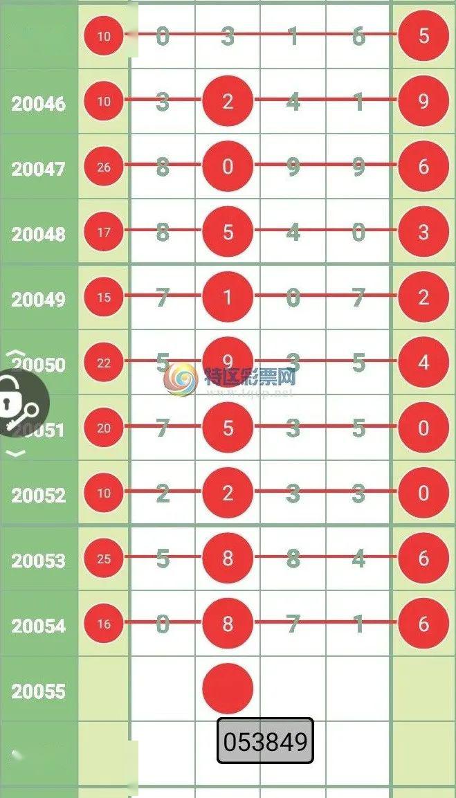 特区排列彩票精英等7位大师中三定多位大师芝麻连中
