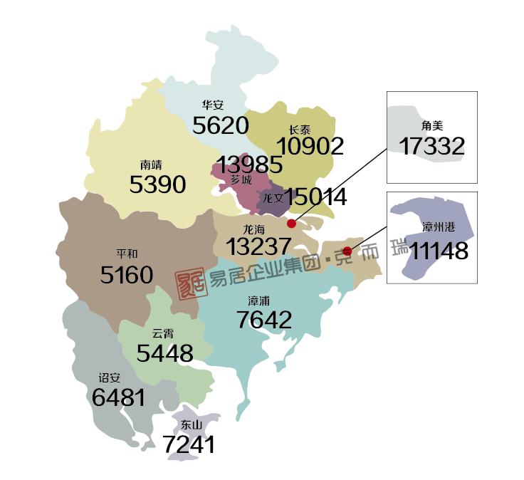 福建各地級市房價地圖(2020.3)