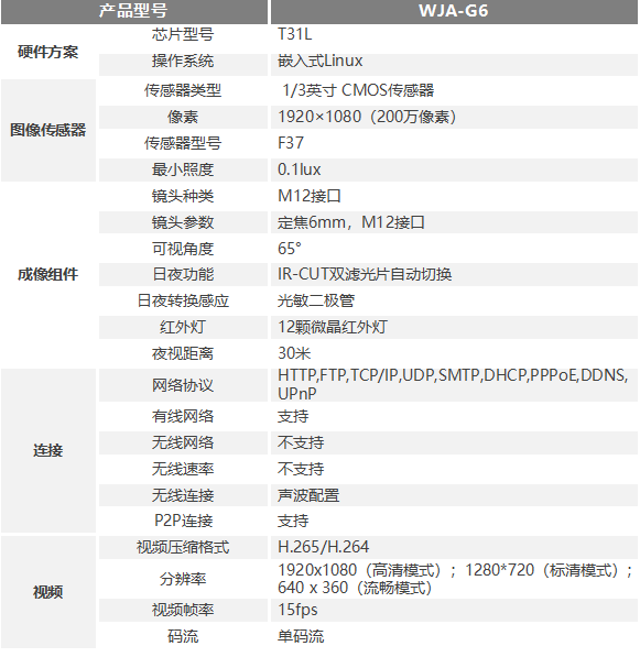 万佳安摄像头说明书图片