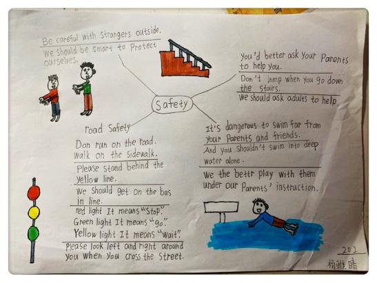 【"英"画灿烂 "语"妙绝伦】正声学子玩转创意线上英语学习_safety