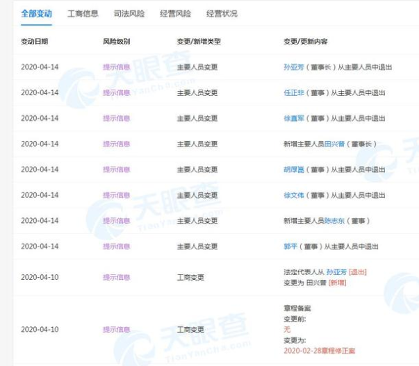 任正非卸任上海华为技术有限公司董事 网友：猝不及防