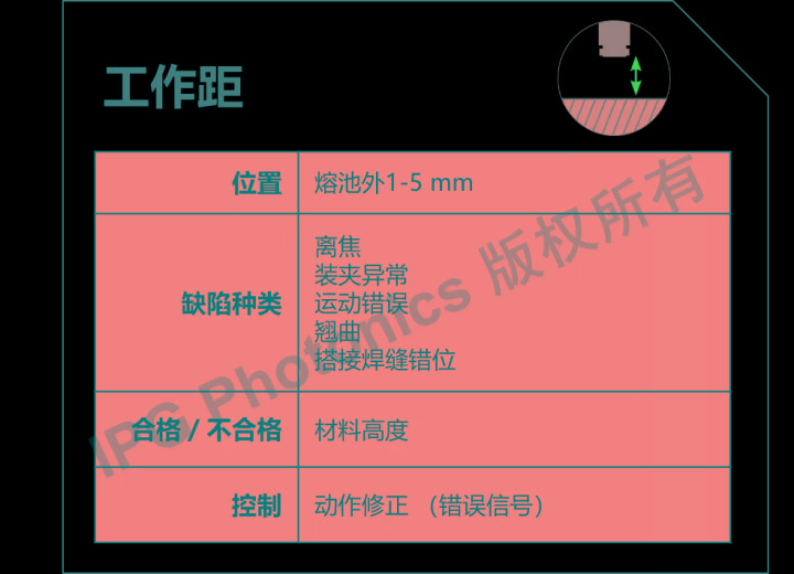 包含北京大学第一医院老年人看病代挂号慢病病情实时监测，及时调整方案的词条