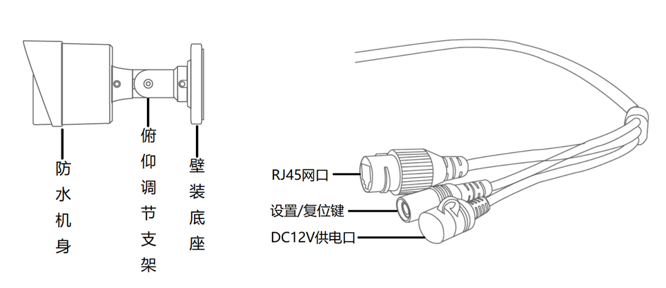 万佳安摄像头说明书图片