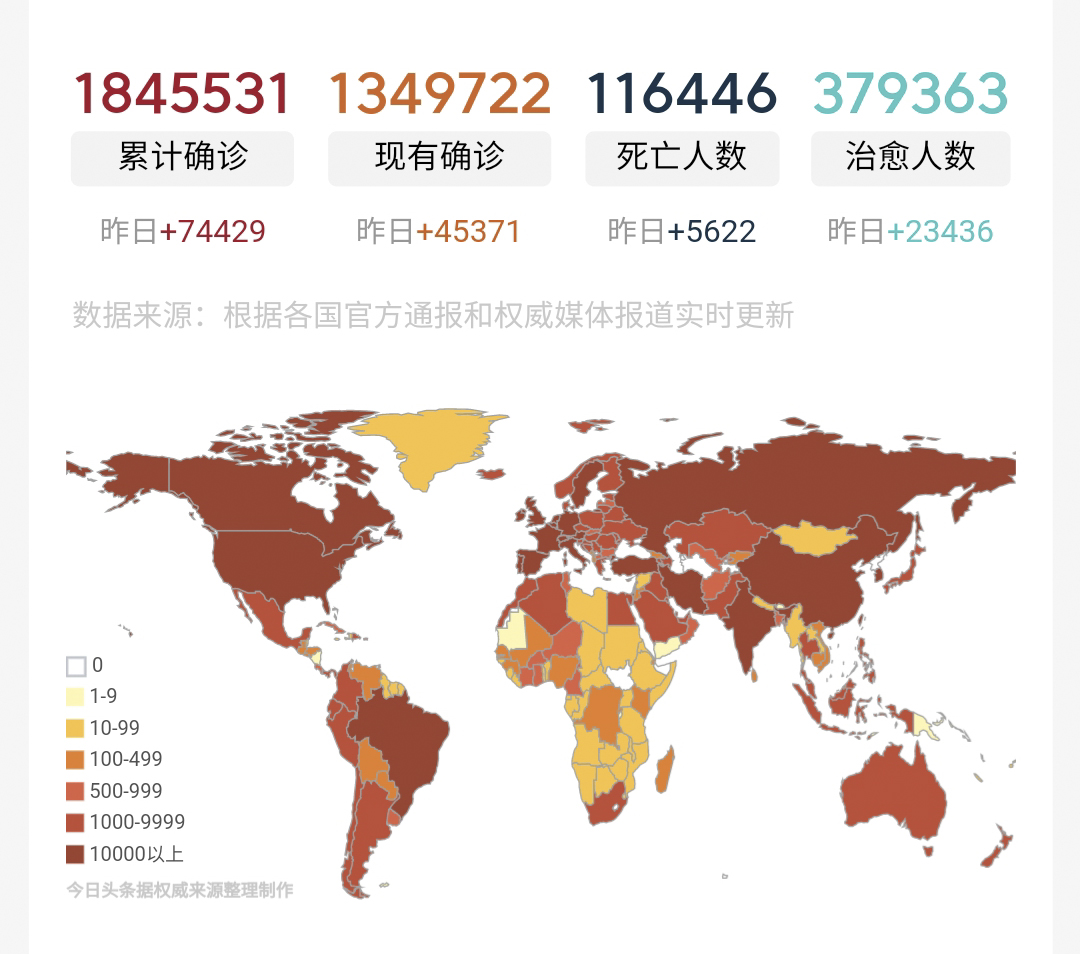 美国又新增病例2.8万多例,特朗普依旧信誓旦旦:我从没做错过_疫情