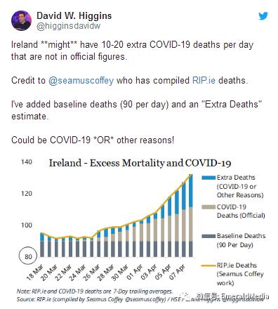爱尔兰确诊病例破万如何有效预防新冠目前医护人员穿的长防护服尤为