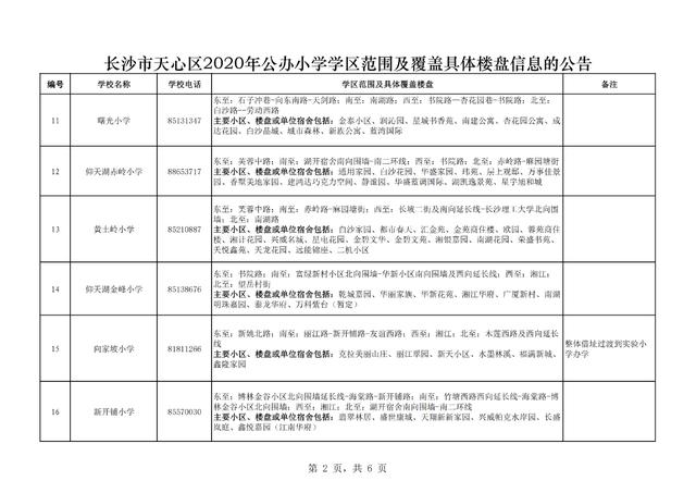 2020长沙小学学区划分明细表出炉,快来看看吧(图7)