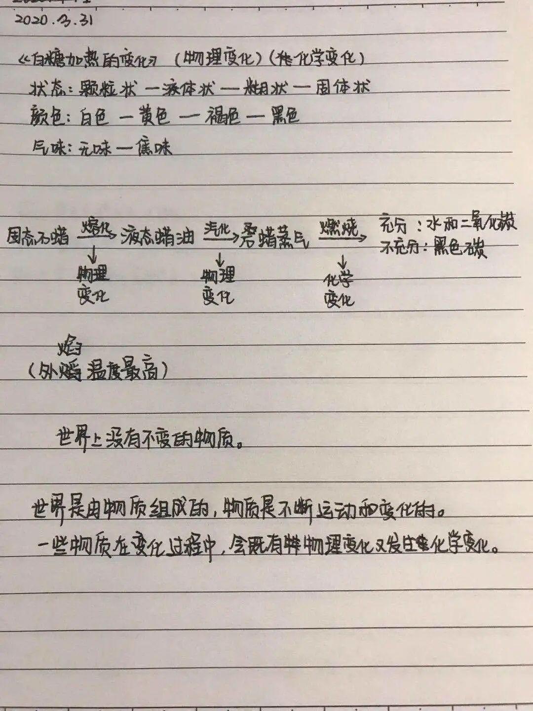 我的科学日记 ——六年级线上科学课第一阶段展示_笔记