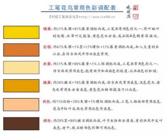 工笔画常用色彩调配表实用
