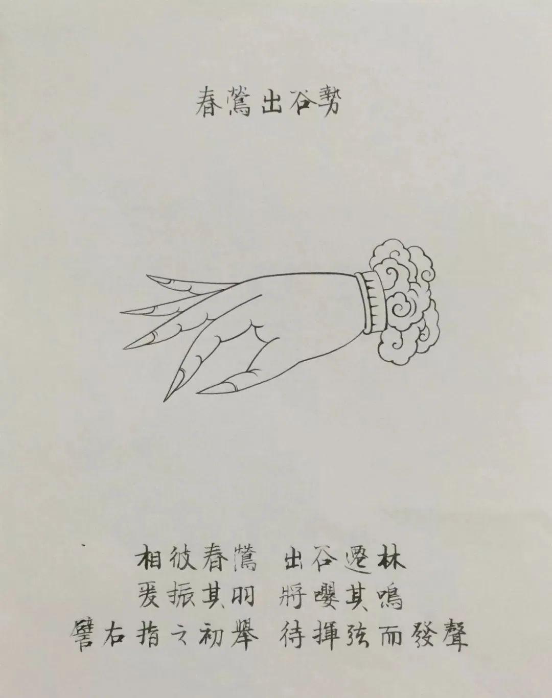 古琴右手手势图说之春莺出谷势