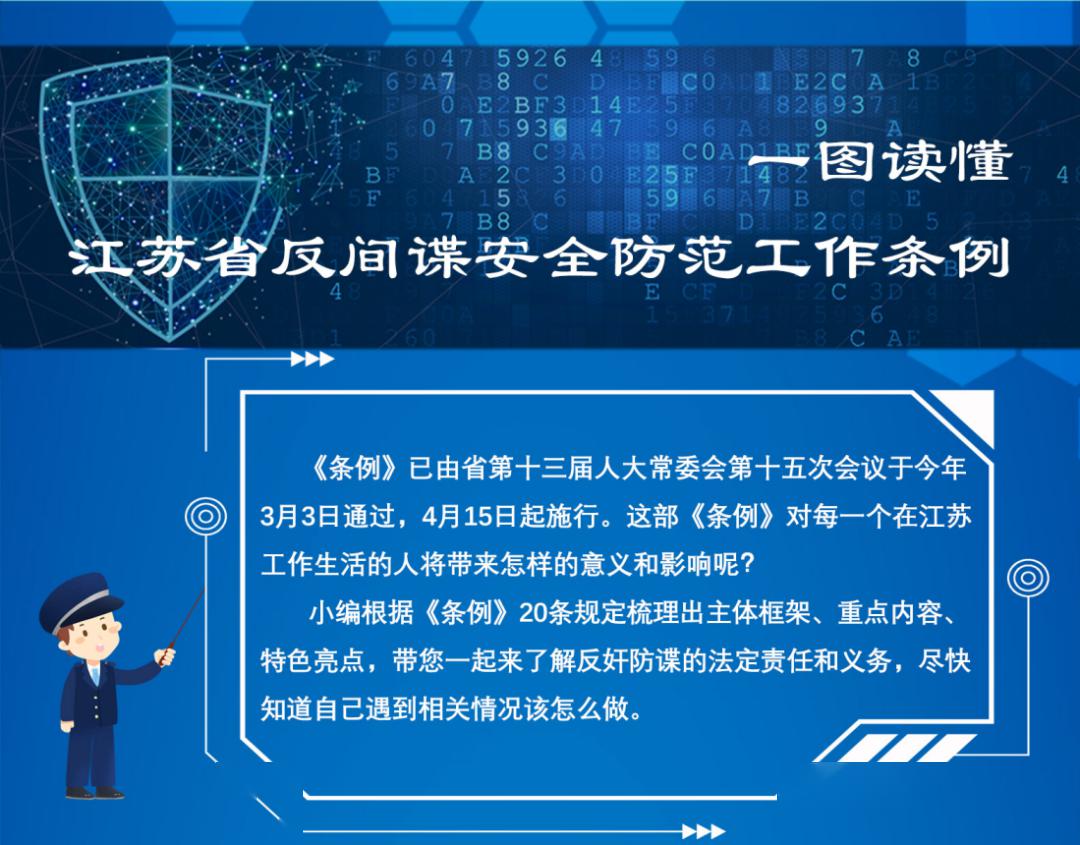 4·15 全民国家安全教育日 一图读懂江苏省反间谍安全防范工作条例