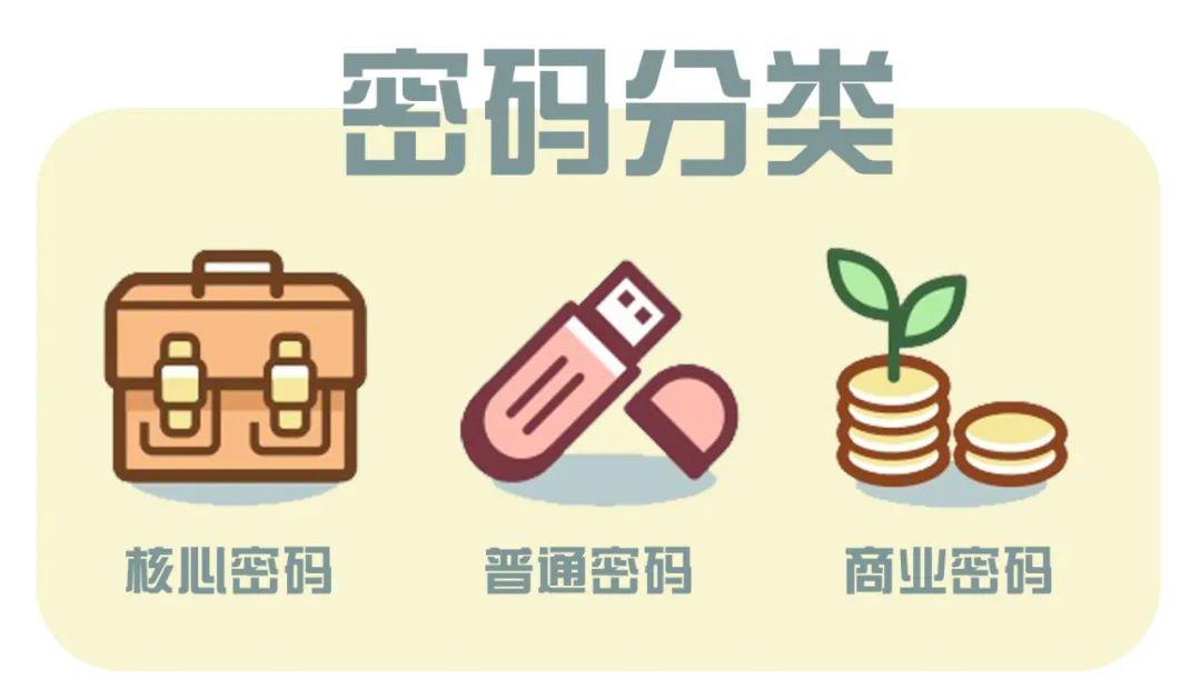 这里有一串数字,等你来破解_密码
