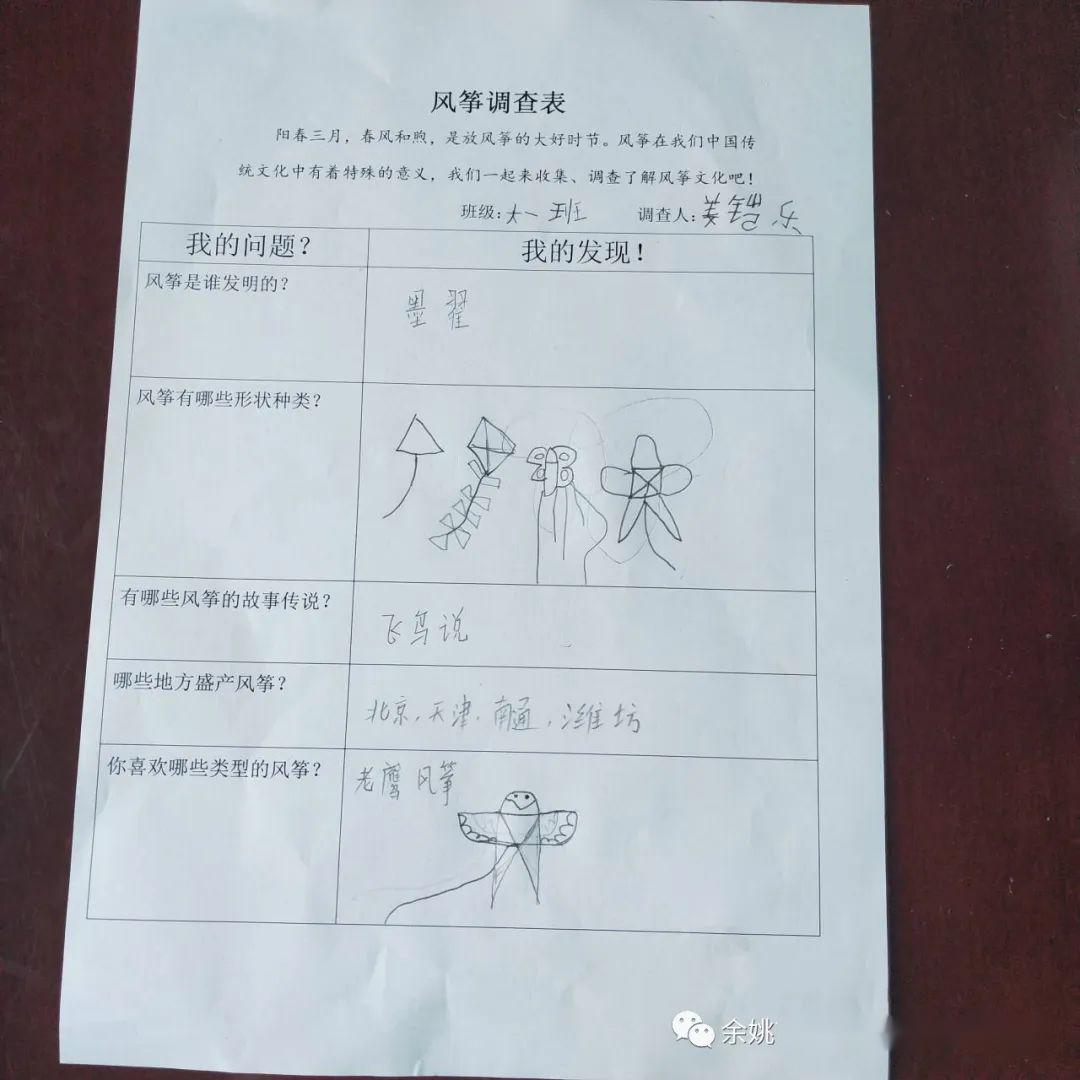 在爸爸妈妈的帮助下,我们开始了关于风筝的小调查 了解了风筝的历史和