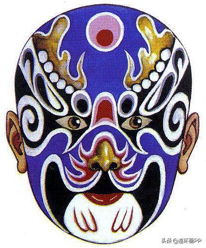 【辰龙】脸谱十二生肖之五: 龙王《嫦娥奔月》中之玉兔【卯兔】脸谱