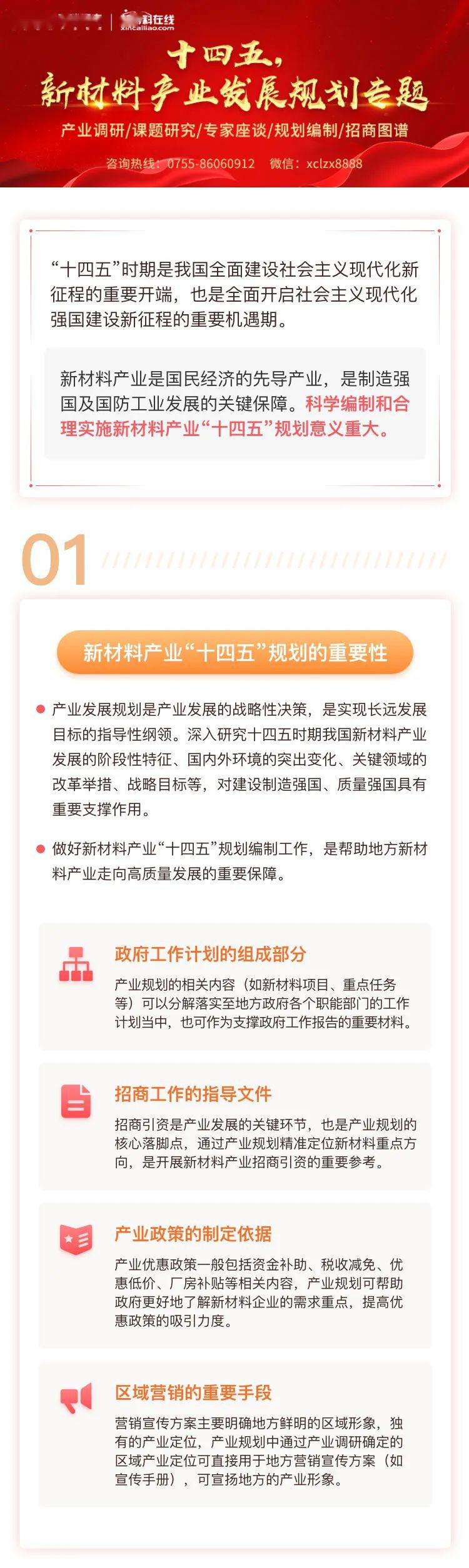 十四五新材料产业发展规划专题