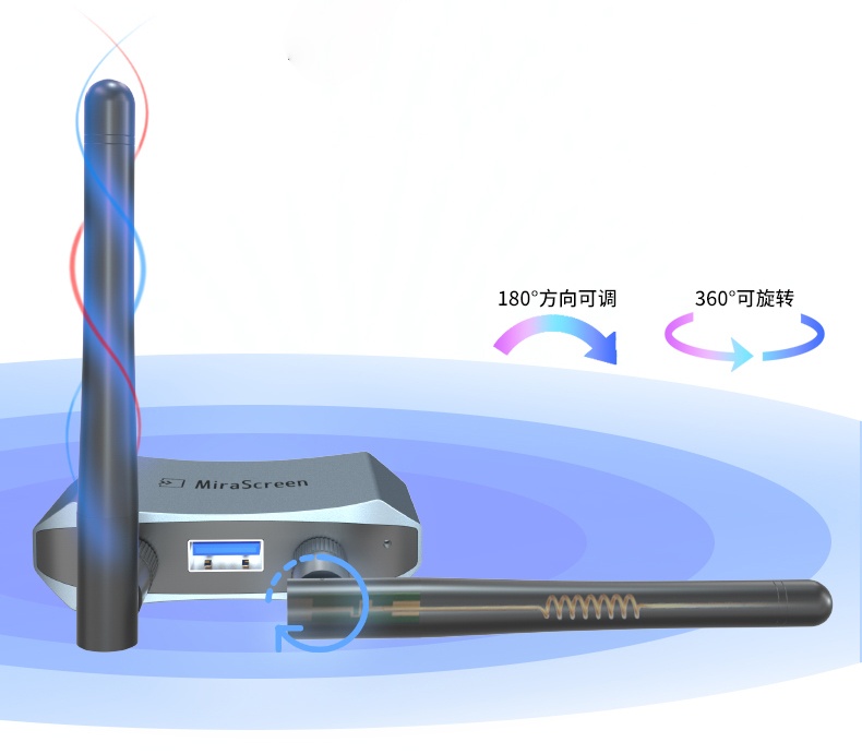 视频|“选择困难症”的看过来，MiraScreen G21智能同屏器，有线/无线随心切换！