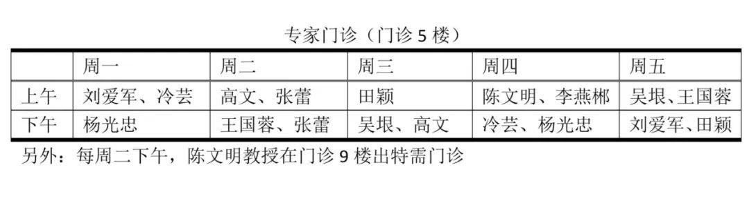 朝阳医院全天说到必须做到的简单介绍