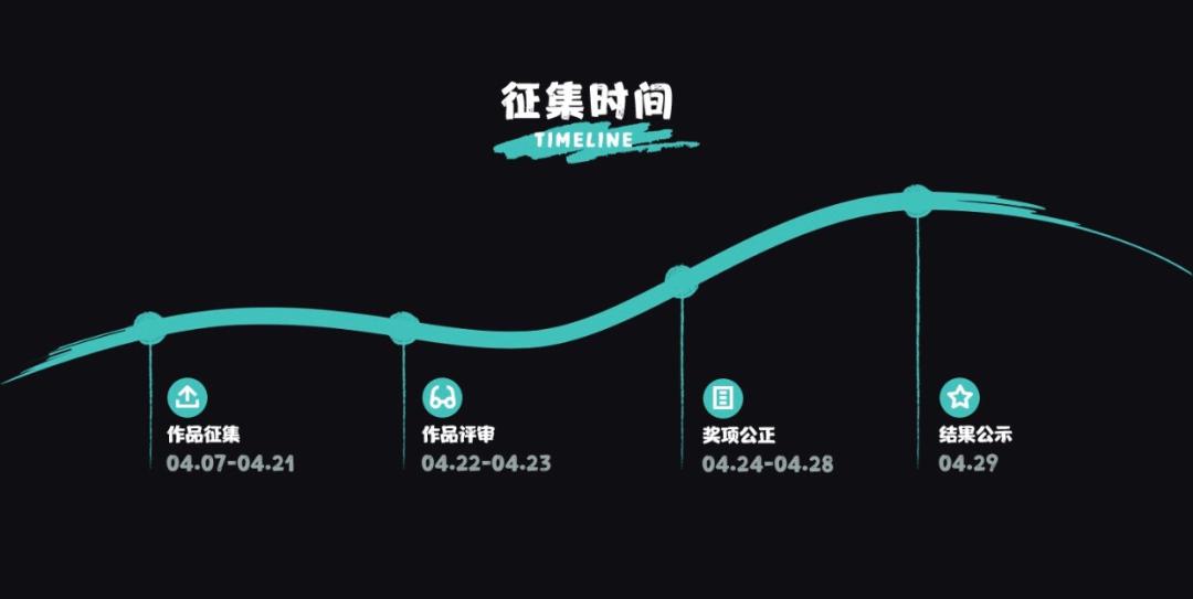 邀请你参与设计师对口罩的里程碑式纪念