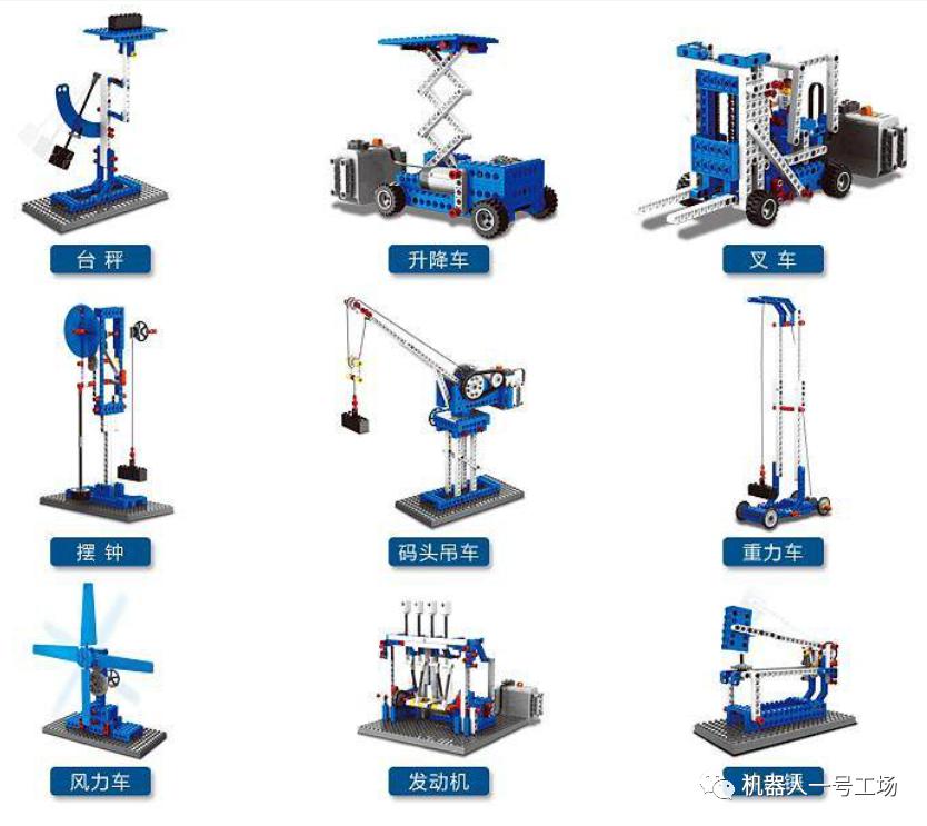 认知齿轮,杠杆,轮滑轴承等物理结构,设计有物理力学原理的手动装置